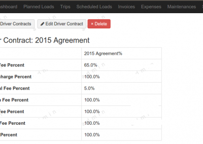 TruckingOffice Pro Features Driver Contract