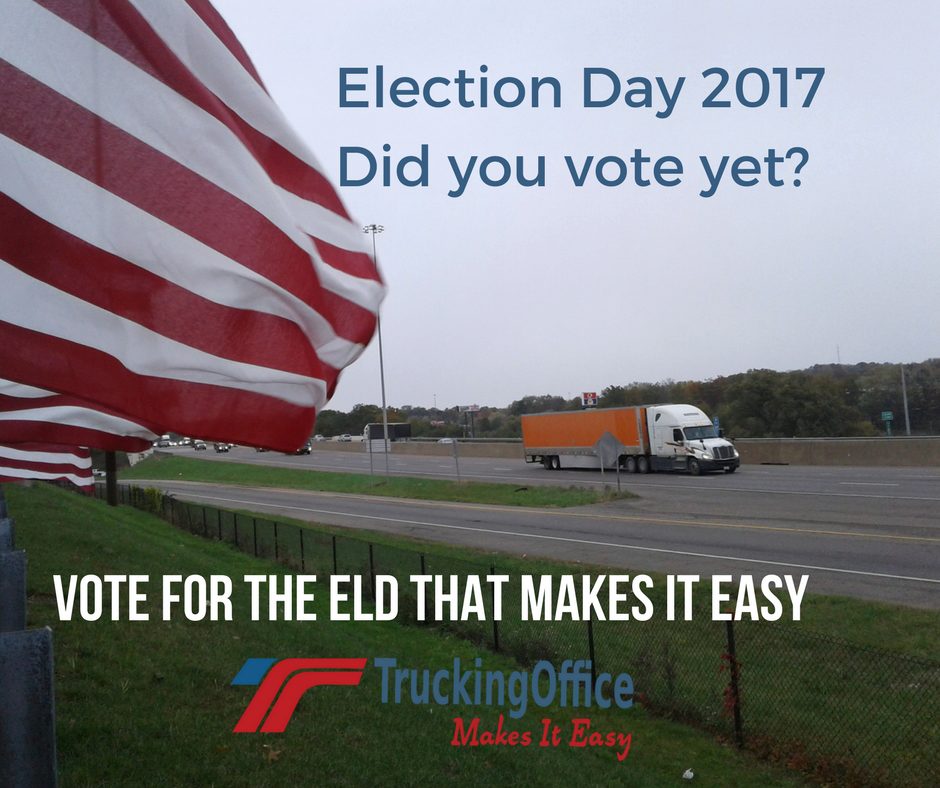Election Day:  Did you vote?