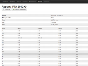 TruckingOffice Trucking Software IFTA by State Report