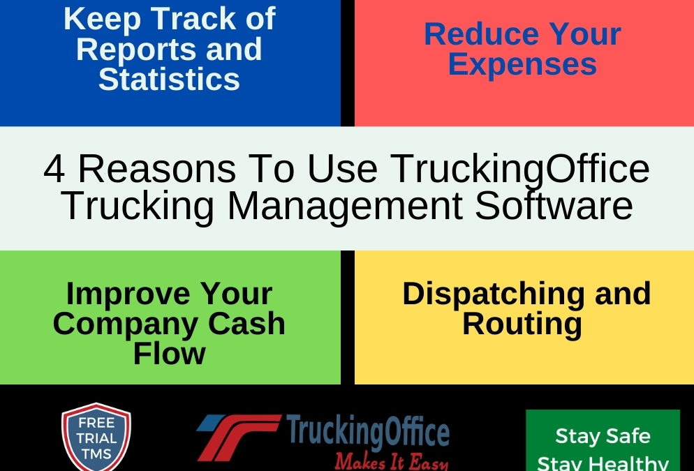 From Dispatcher to Driver: How Our Trucking Management Software Can Help