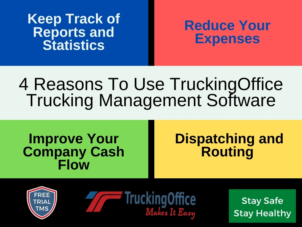 From Dispatcher to Driver: How Our Trucking Management Software Can Help