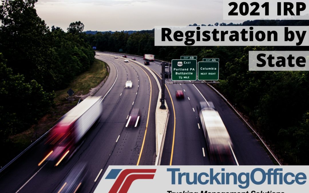 2021 IRP Registration by State