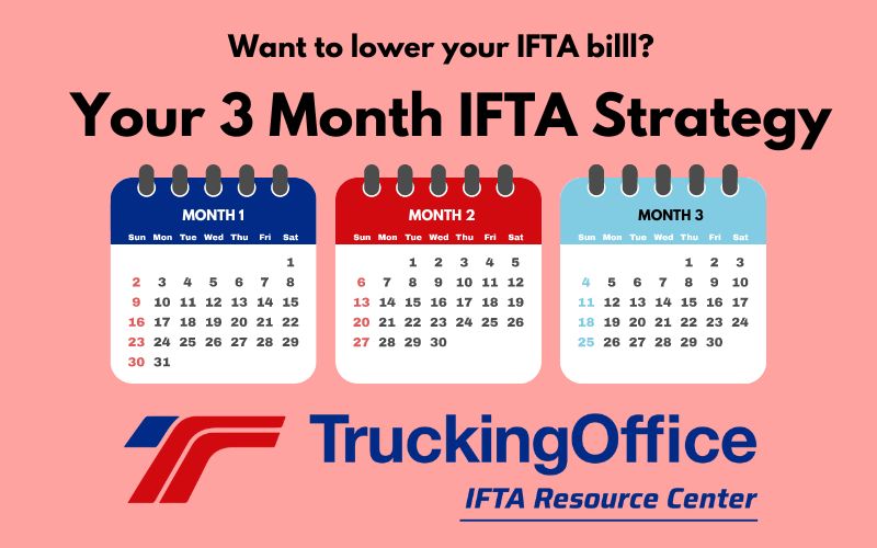 IFTA Mileage Calculator Strategies