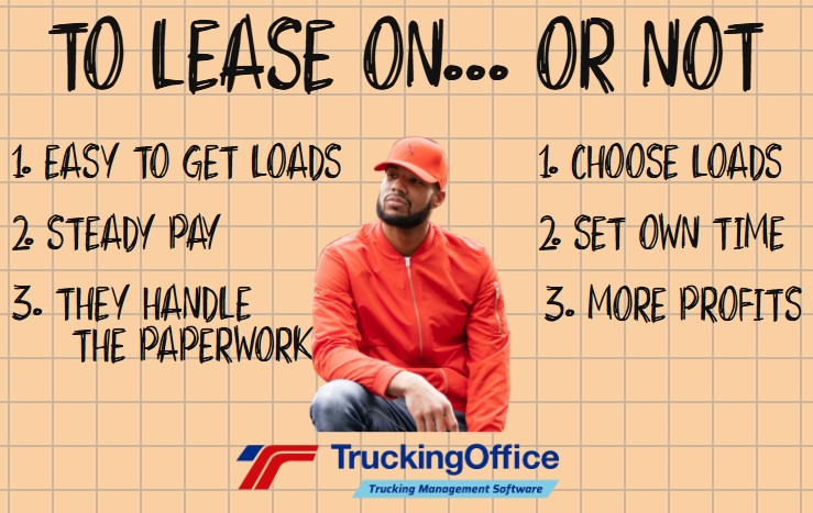 To Lease On or Not?  Part 1