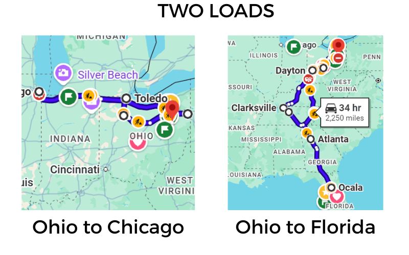 The choice between two different loads - one from Ohio to Chicago, Illinois, and the other from Ohio to Florida.